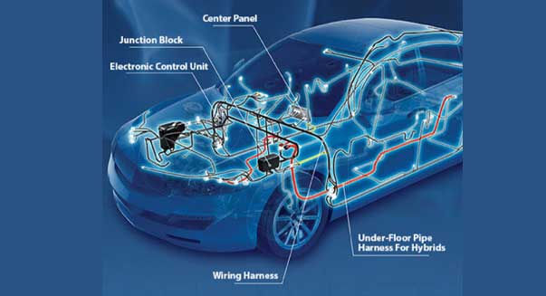 Wiring Harness Design Training Institute in Pune, PCMC, Akurdi, Ravet, Nigdi, Bhosari, Chakan, Moshi, Alandi by MechEase Training Institute